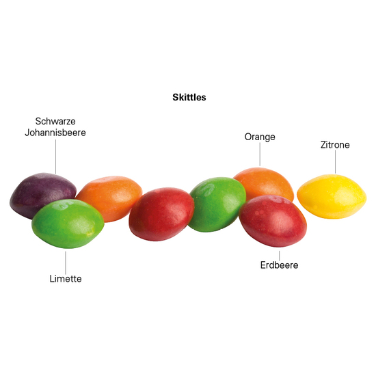 Minitüte 10 g Skittles Kaubonbons