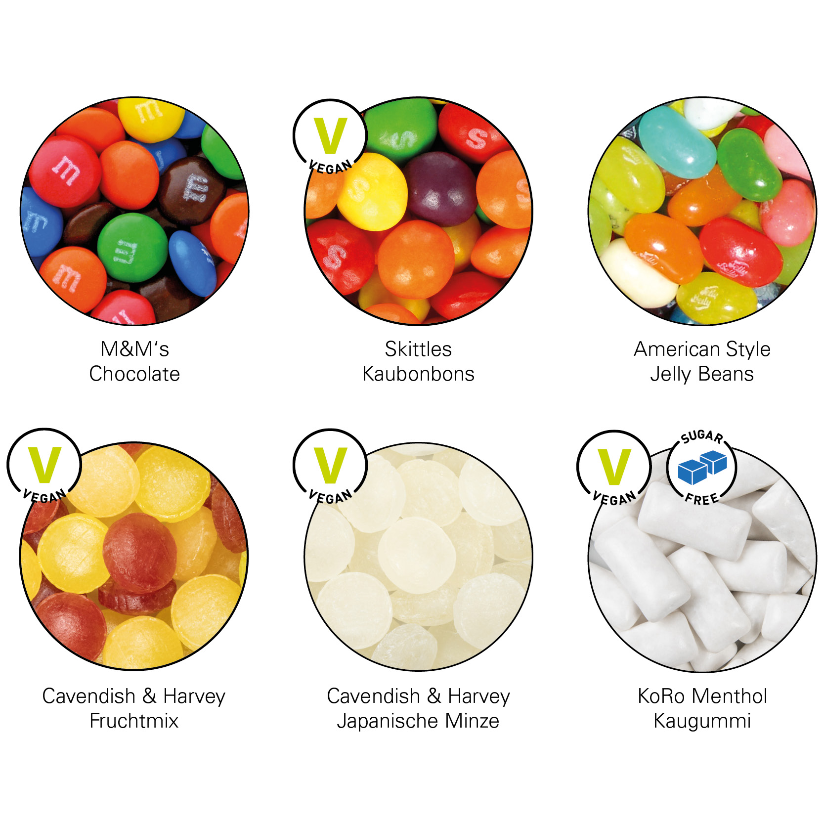 Slim Box; Skittles Kaubonbons