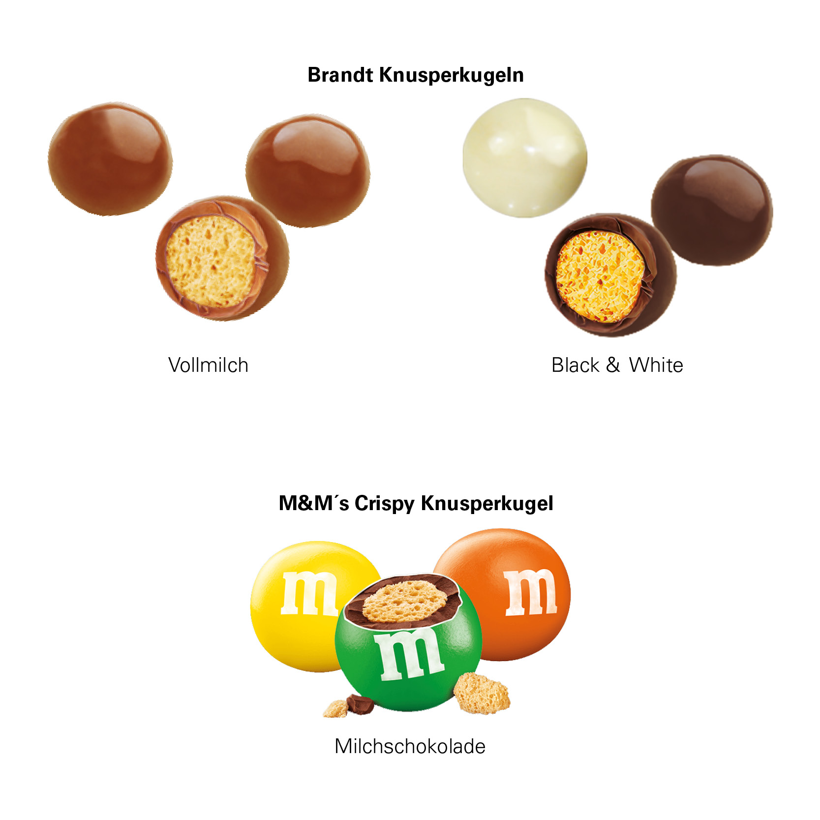 XS Adventskalender Graspapier; 24 M&M's Crispy Knusperkugeln