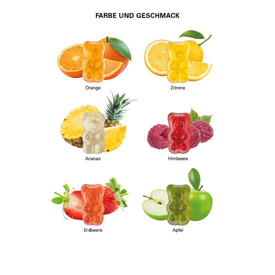 Express Basic Gummibärchen, Folie weiß