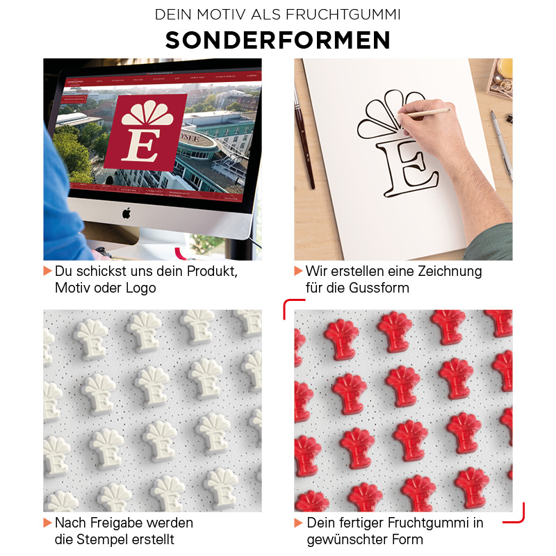 Minitüte Sonderform, 10 g, Folie kompostierbar weiß, Troli Fruchtgummi