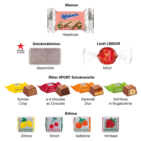 Geschenkbox Mini Herz, Lindt LINDOR Milchkugeln