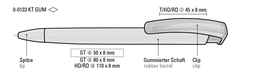 TRINITY K transparent GUM