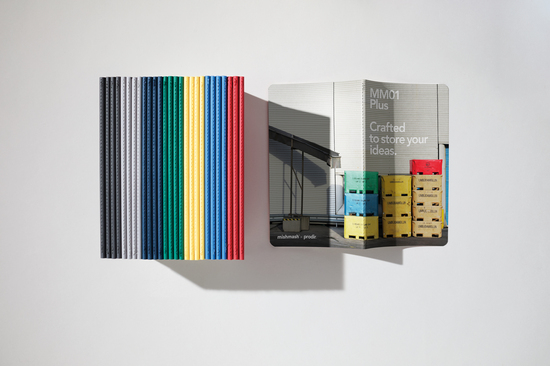 MM01 Plus vollflächig bedruckt