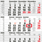 4-Monatskalender Mega 4 Post Bestseller (Einblatt)