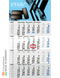 4-Monatskalender Budget 4 Bestseller (Einblatt)