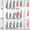 5-Monatskalender Quintus 5 Bestseller (Einblatt)