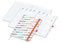 Wochenkalender vorne + Notizen hinten Match-Hybrid Papier-Hardcover, DIN A4, Einband-Material Naturpapier weiß