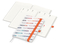 Wochenkalender vorne + Notizen hinten Match-Hybrid RECYCLING Papier-Hardcover A5, Einband-Material recyceltes Naturpapier