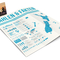 Faltplan Concept-Card Large Recycling, 30