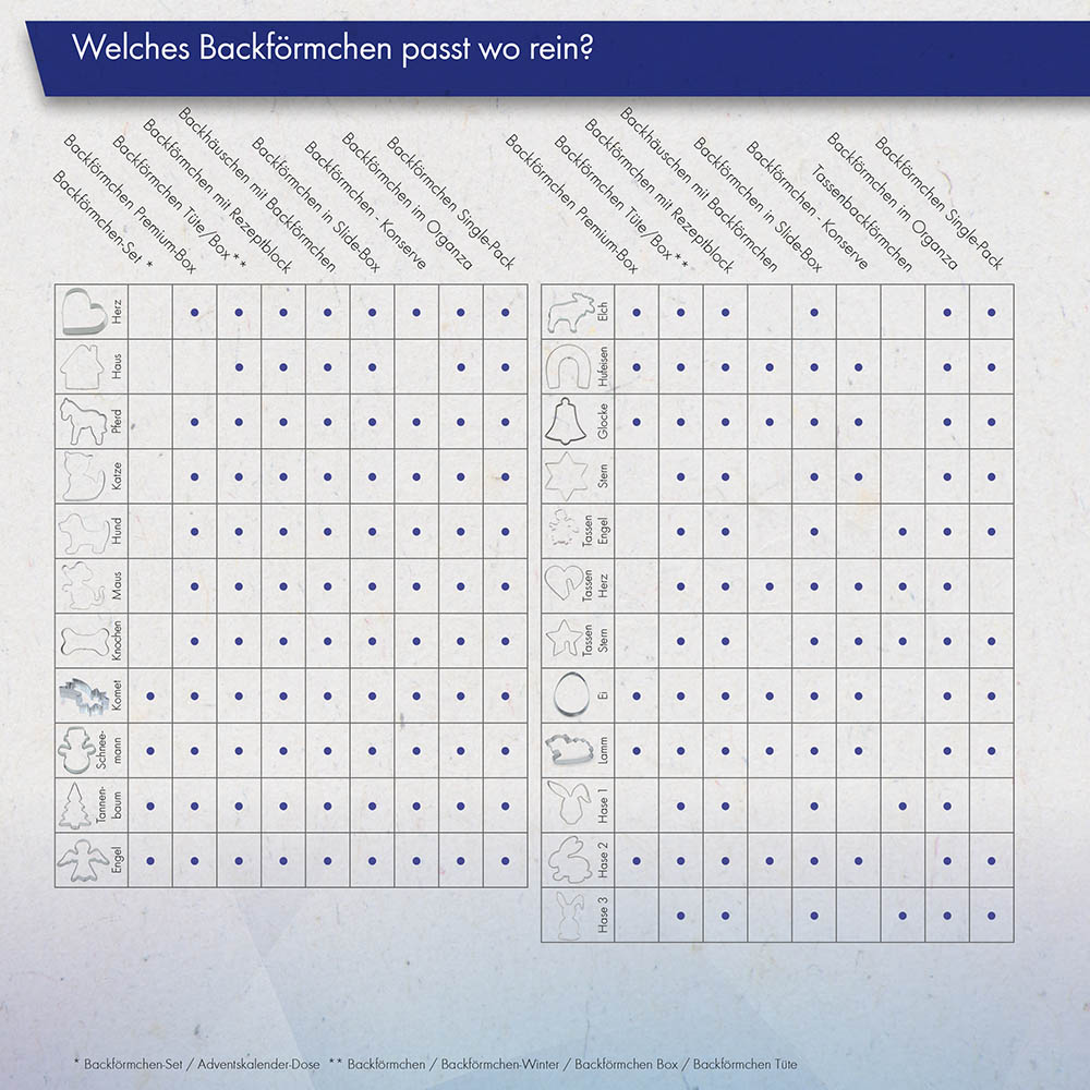 Backförmchen in Slide-Box - Standardmotiv