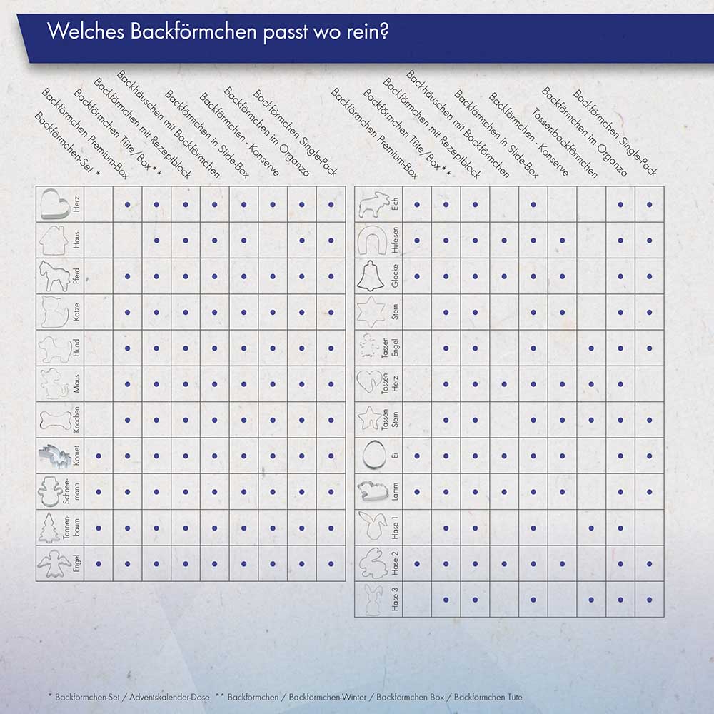 Backförmchen mit Rezeptblock Glocke - in weihnachtlicher Mappe (individuell 4-c)