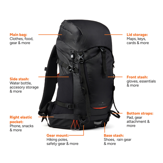 Nordic Drift Trail RCS Rucksack 33L