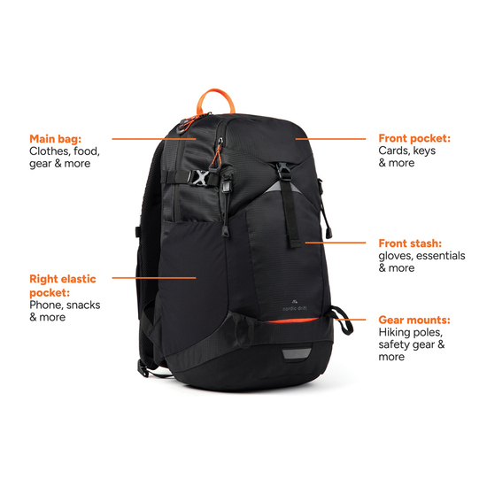 Nordic Drift Trail RCS Rucksack 24L