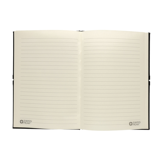 Swiss Peak RCS Deluxe Business-Set mit Flasche