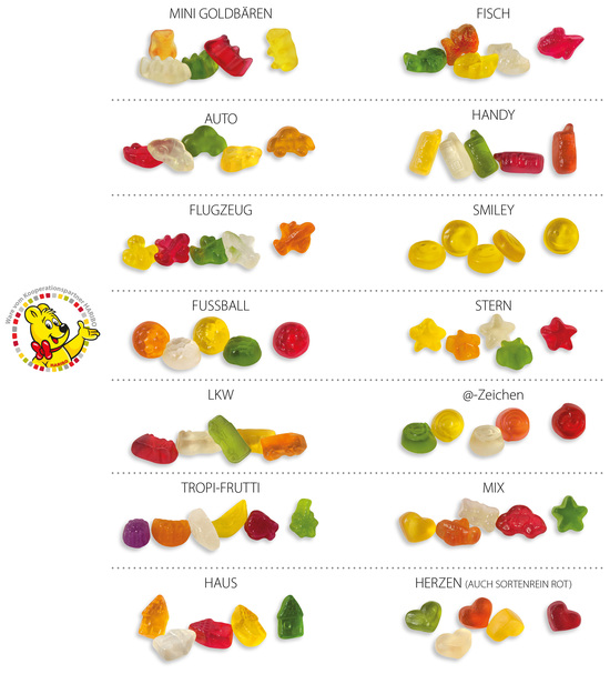 HARIBO Standardformen Werbetüte, Inhalt: HARIBO Flugzeuge ca. 10 g