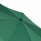 Vollautomatischer Windproof-Taschenschirm BORA