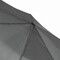 Vollautomatischer Windproof-Taschenschirm BORA