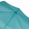 Vollautomatischer Windproof-Taschenschirm BORA
