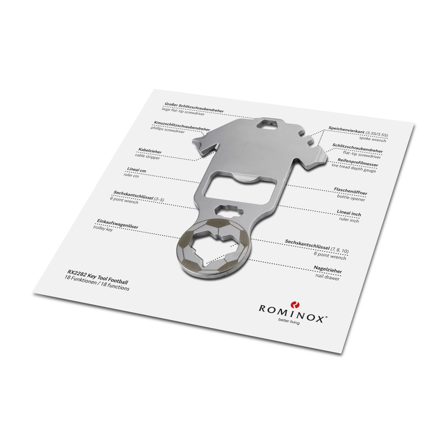 Key Tool im „Große Helden (Einzelhandel)”-Mäppchen inkl. Funktionsbeschreibung. „An die Werkzeuge, fertig, los“!