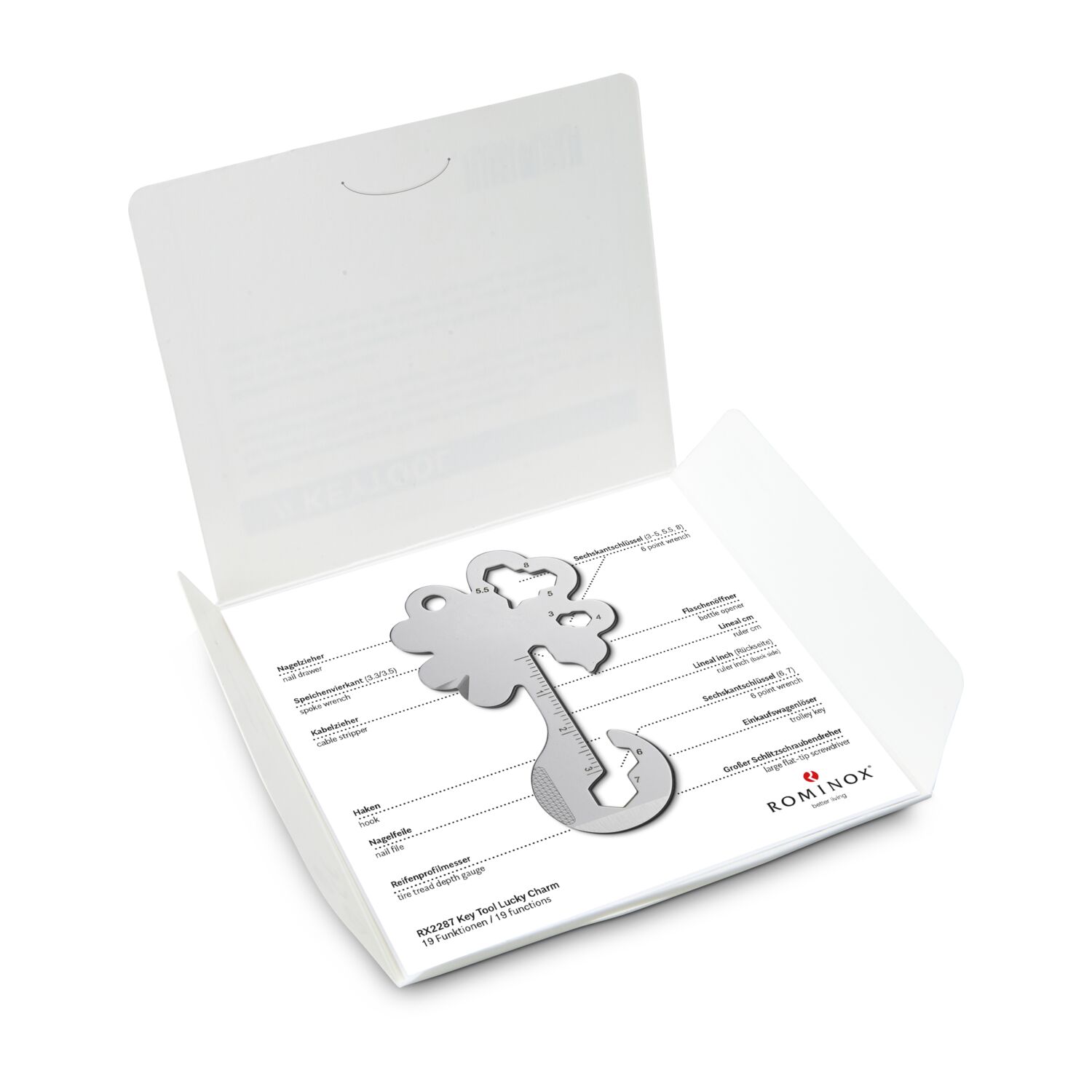 Key Tool in einem „Frohe Ostern Hase”-Mäppchen inkl. Funktionsbeschreibung. „An die Werkzeuge, fertig, los“!