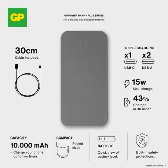GP B+ Serie Powerbank 10000 mAh