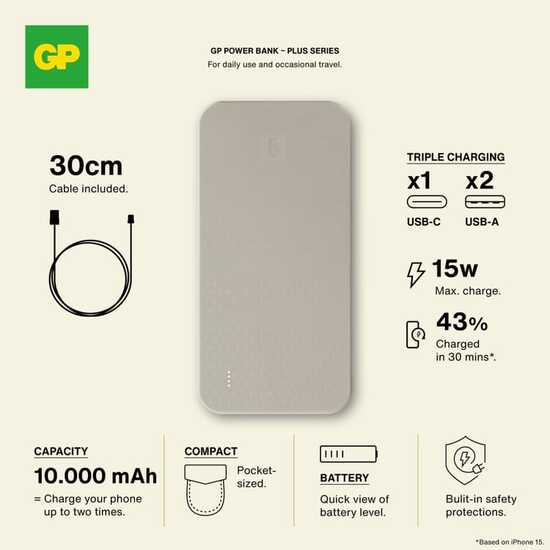 GP B+ Serie Powerbank 10000 mAh