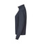 PRO Wear CARE Sweat | unangeraut | ¼ Zip | Dam