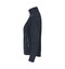 Zip-n-Mix Microfleece | Damen