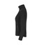 Zip-n-Mix Microfleece | Damen