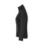 Soft Shell-Jacke | Performance | Damen