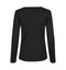 SEVEN SEAS The knit | o-neck | Damen