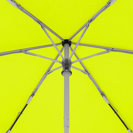 doppler Safety Havanna Mini