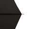 doppler Dublin AC