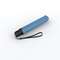 Knirps U.200 ultra light duomatic, UV coating and heat shield