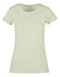 BYBB012 Ladies´ Basic Tee