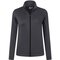 HAKRO Damen Tecjacke ECO NO. 274