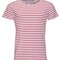 Men`s Round Neck Striped T-Shirt Miles