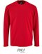 Men`s Long-Sleeve T-Shirt Imperial