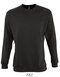 Unisex Sweatshirt New Supreme