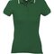 Women`s Polo Practice