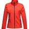 Women`s Softshell Jacket - Octagon II