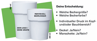 NOWASTE - ®treecup Mehrwegbecher
